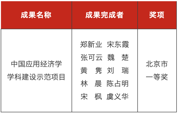 免费色情片
