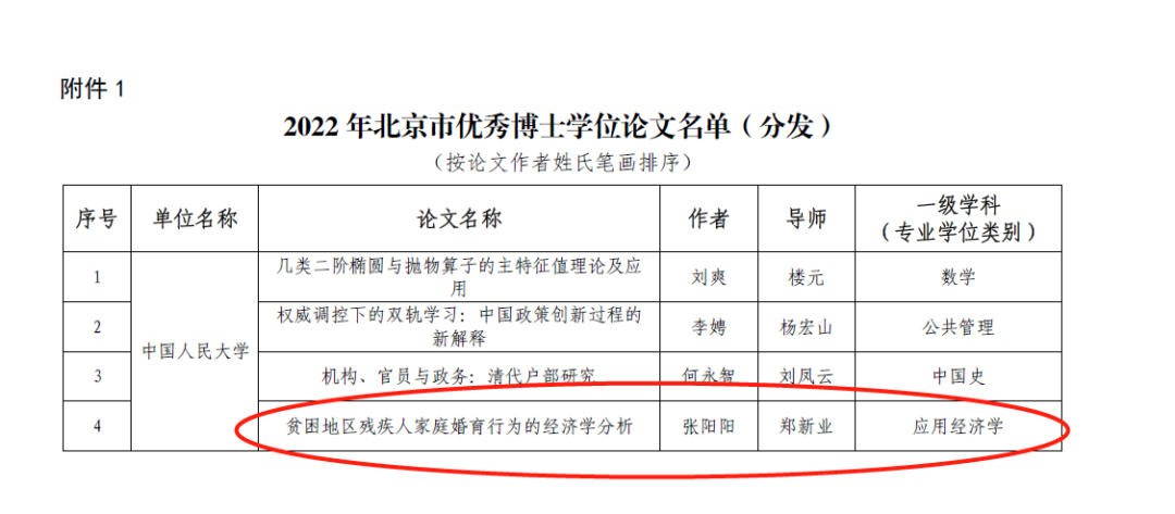 免费色情片