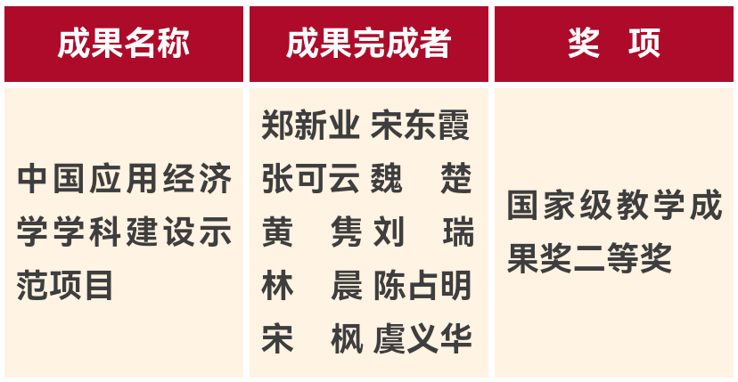 免费色情片